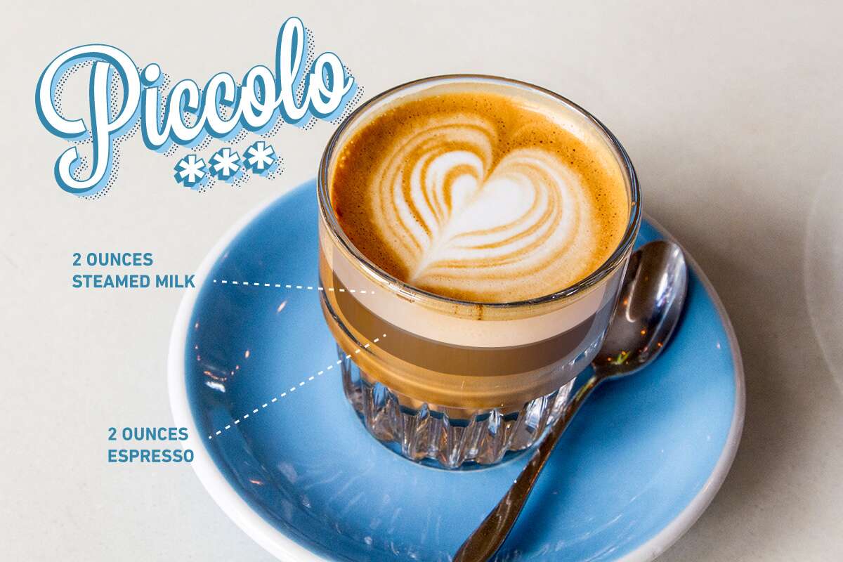 The Australian Coffee Drinks That Any EspressoLover Should Know